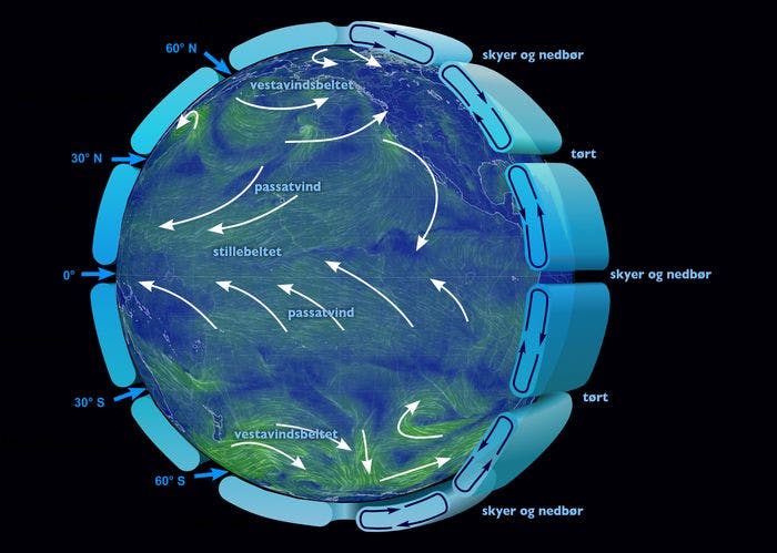 Vindmønsteret på kloden. Kilde: earth.nullschool / Wikipedia